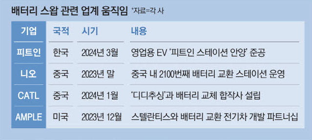 사진설명